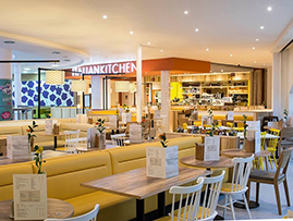 Italian Kitchen Featured